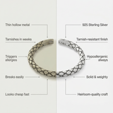 comparison of high quality sterling silver ring from kaleya studio vs cheaper alternatives from other brands