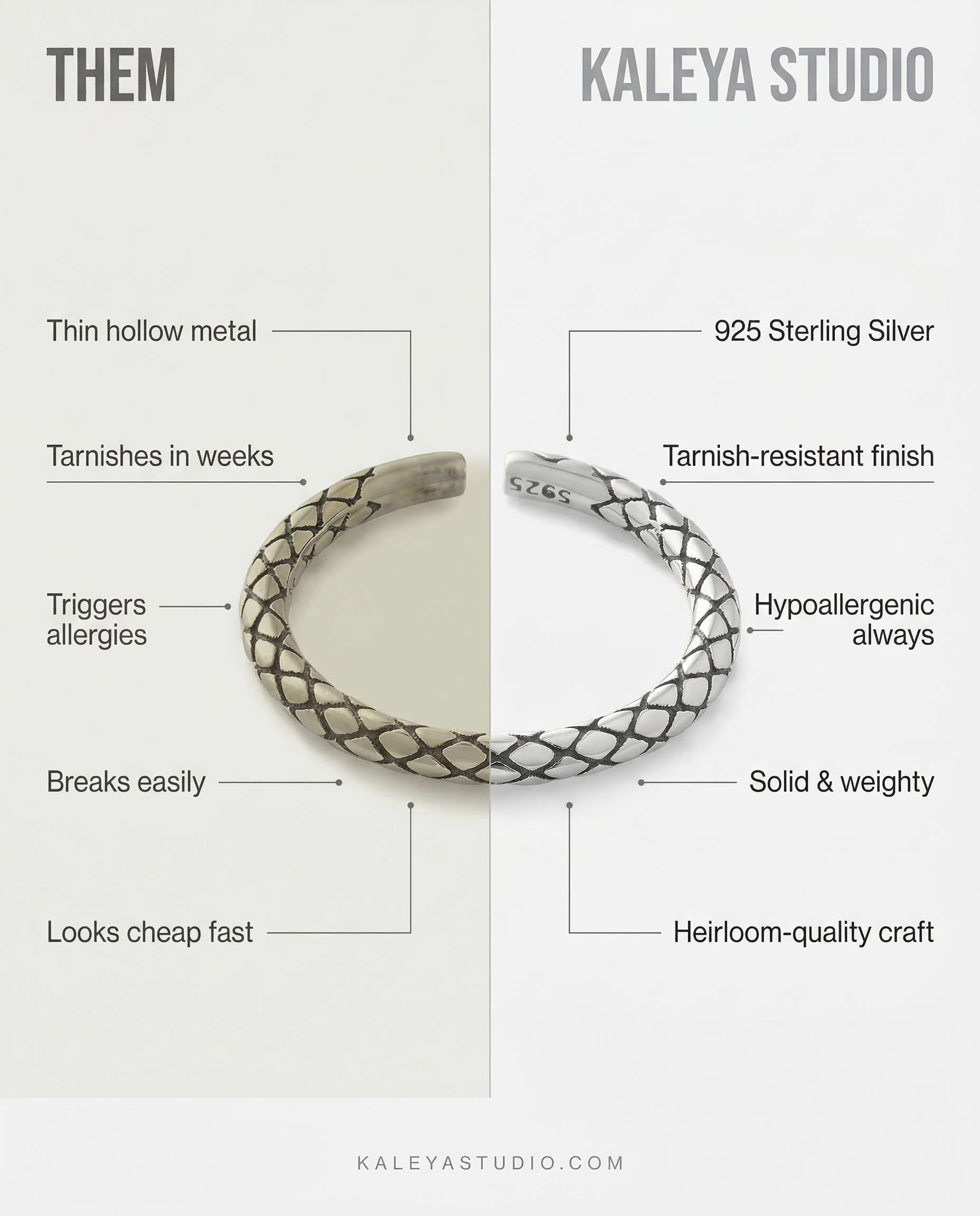 comparison of high quality sterling silver ring from kaleya studio vs cheaper alternatives from other brands