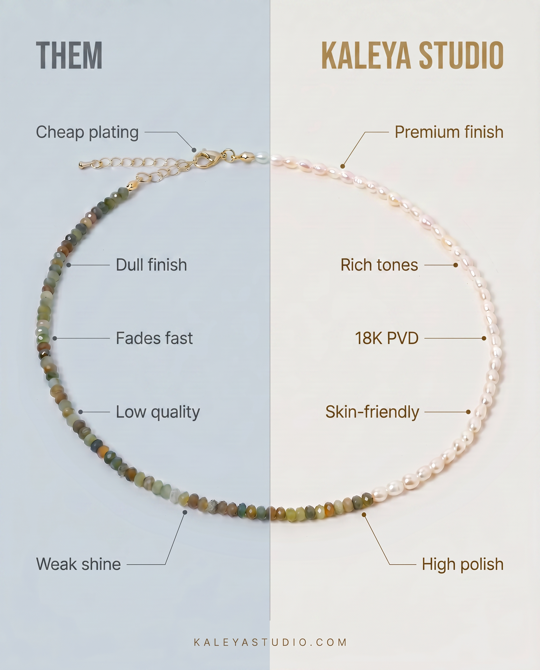 graphic showing the benefits of kaleya studio jewellery over other brands