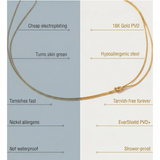 Comparison chart between cheap electroplating and Kaleya Studio jewelry, highlighting differences in material quality and features.