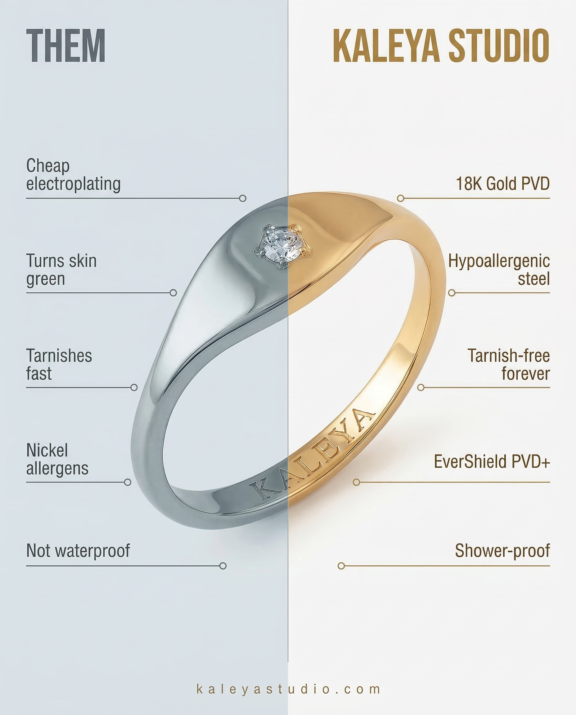 nia ring tarnish-free benefits vs other brands