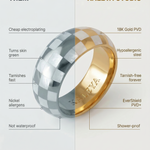 graphic showing how zenna ring uses superior gold plating technology