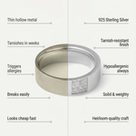 Comparison chart between thin hollow metal and 925 Sterling Silver ring by Kaley Studio.