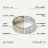 Comparison chart between thin hollow metal and 925 Sterling Silver ring by Kaley Studio.