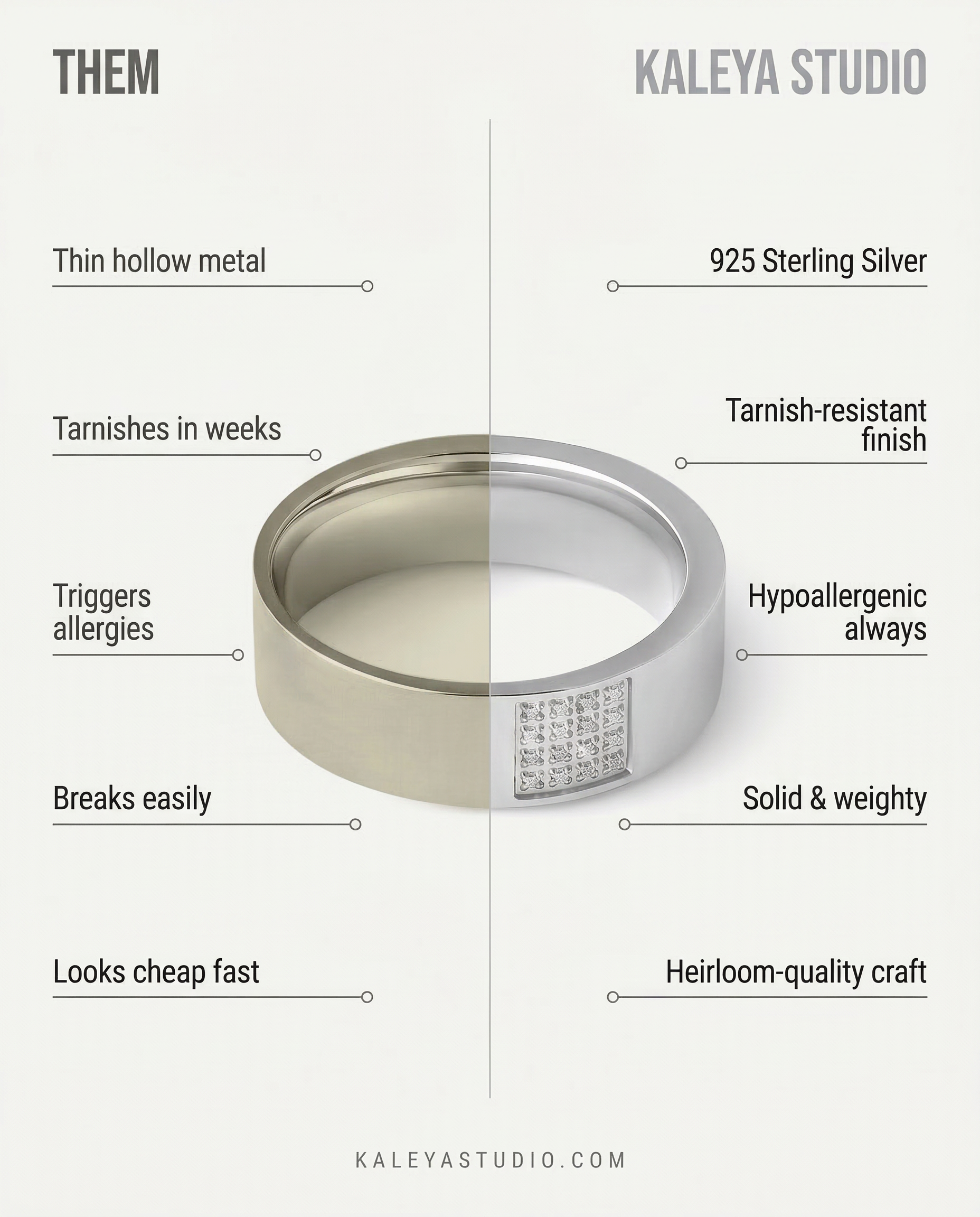 Comparison chart between thin hollow metal and 925 Sterling Silver ring by Kaley Studio.