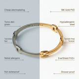 kaleya studio waterproof technology vs other brands