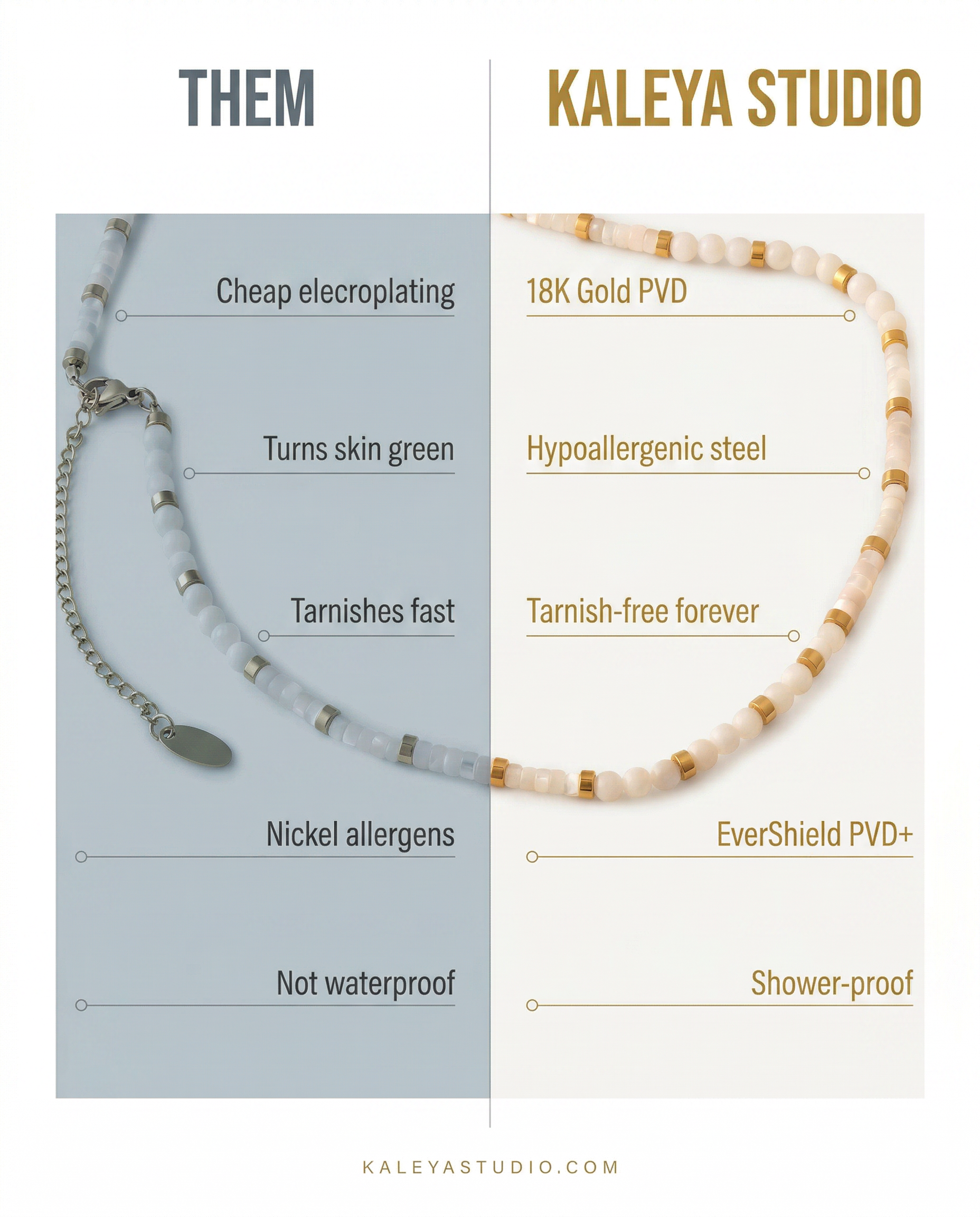 Comparison chart between 'Them' and Kaley Studio jewelry, highlighting differences in material and features.