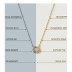 Comparison chart between cheap electroplating and Kaleya Studio jewelry, highlighting differences in material quality and features.