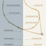 photo showing the differences between kaleya studio superior technology and cheaper brands