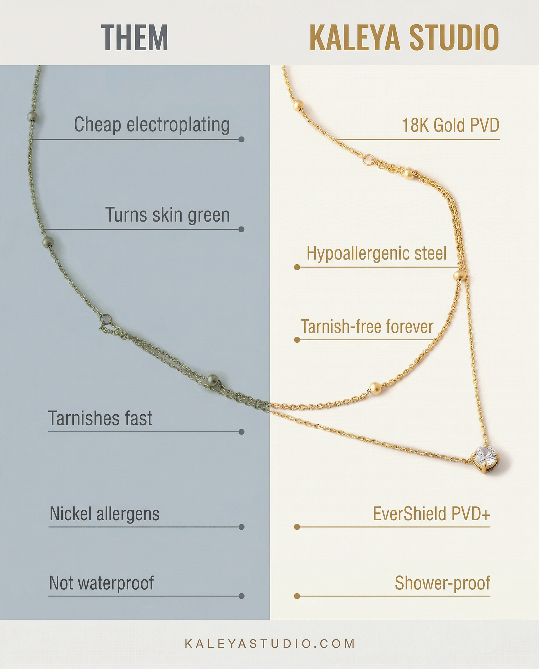 photo showing the differences between kaleya studio superior technology and cheaper brands