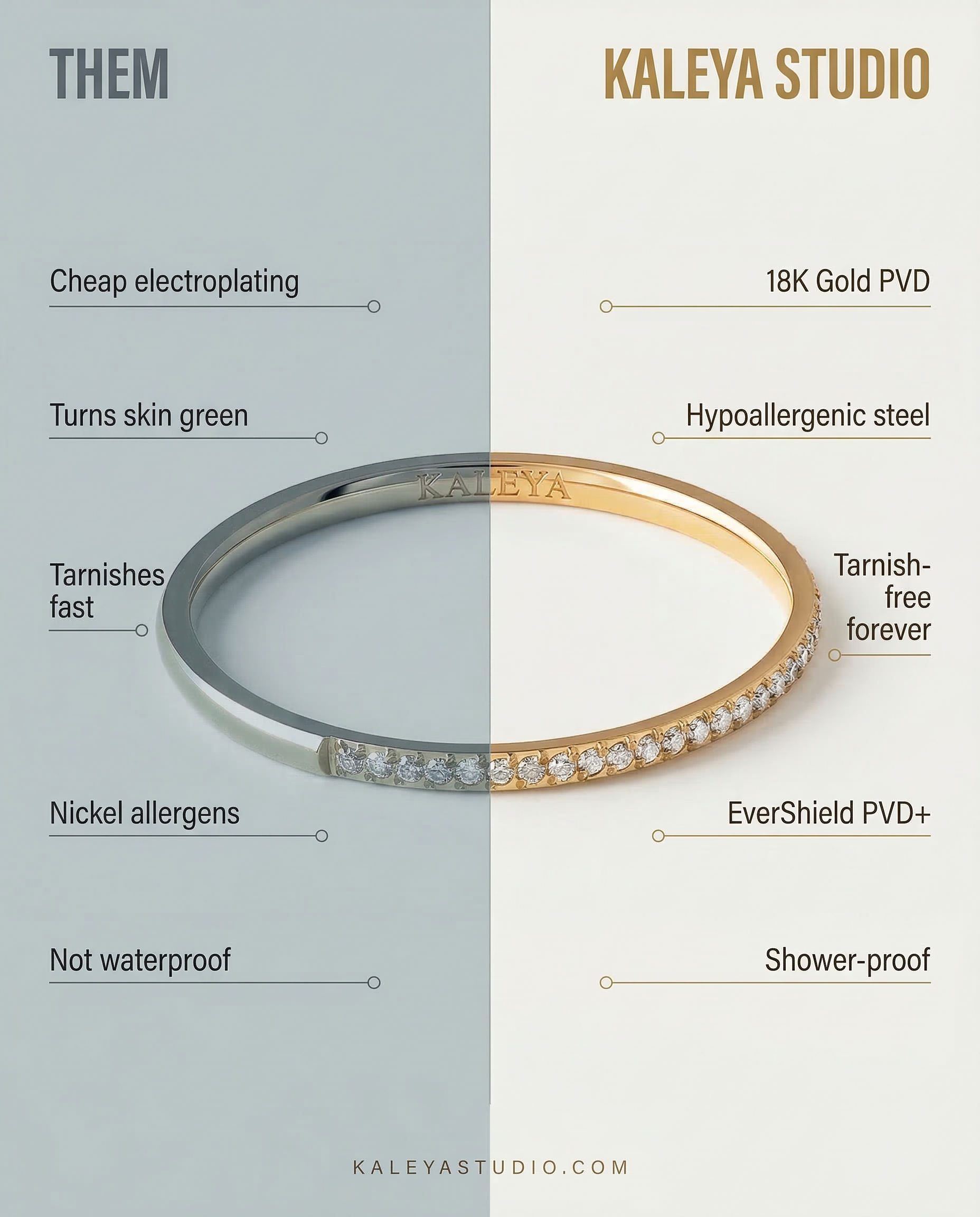 Comparison chart between 'Them' and 'Kaleya Studio' jewelry, highlighting differences in material and features.