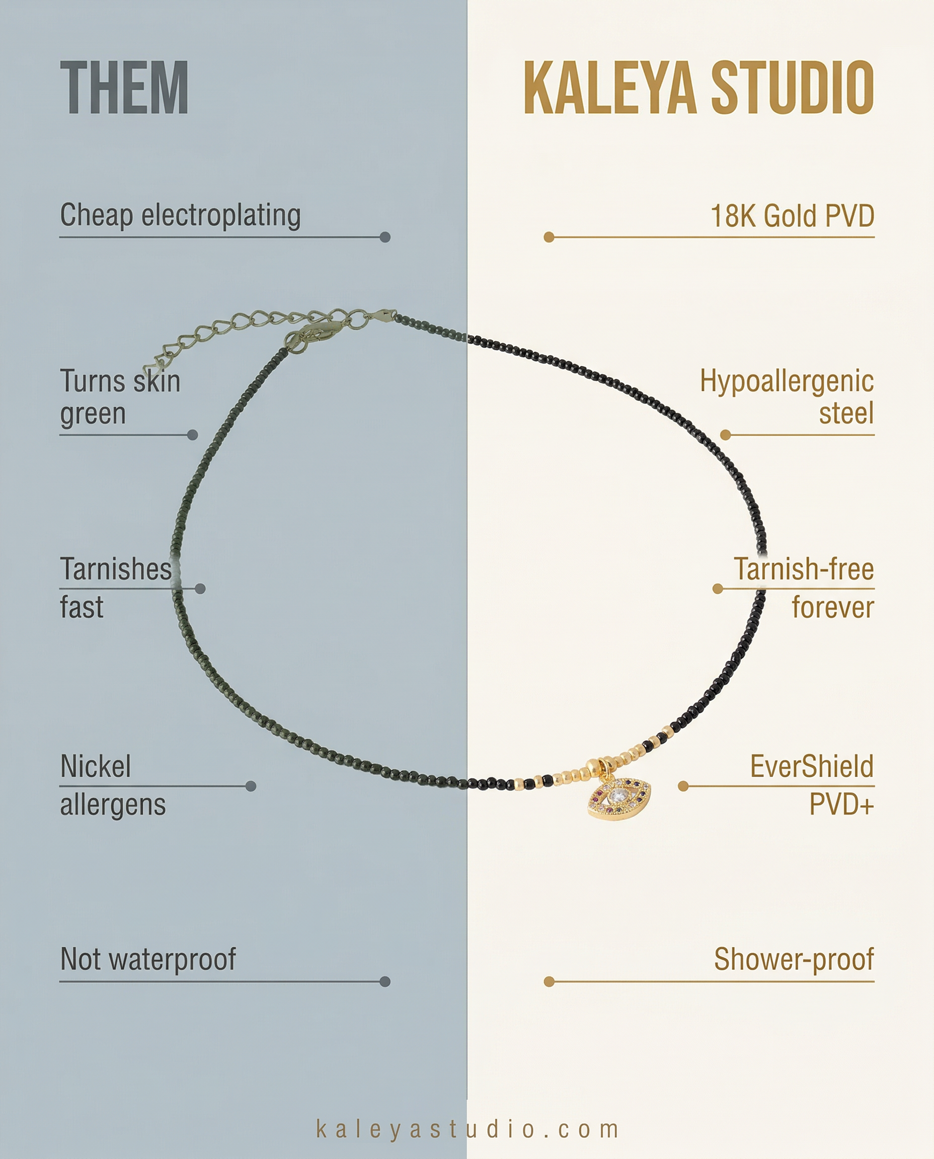 graphic showing the benefits of kaleya studio jewellery vs other brands