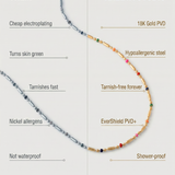 Comparison chart between 'Them' and Kaleya Studio jewelry, highlighting differences in material quality and features.