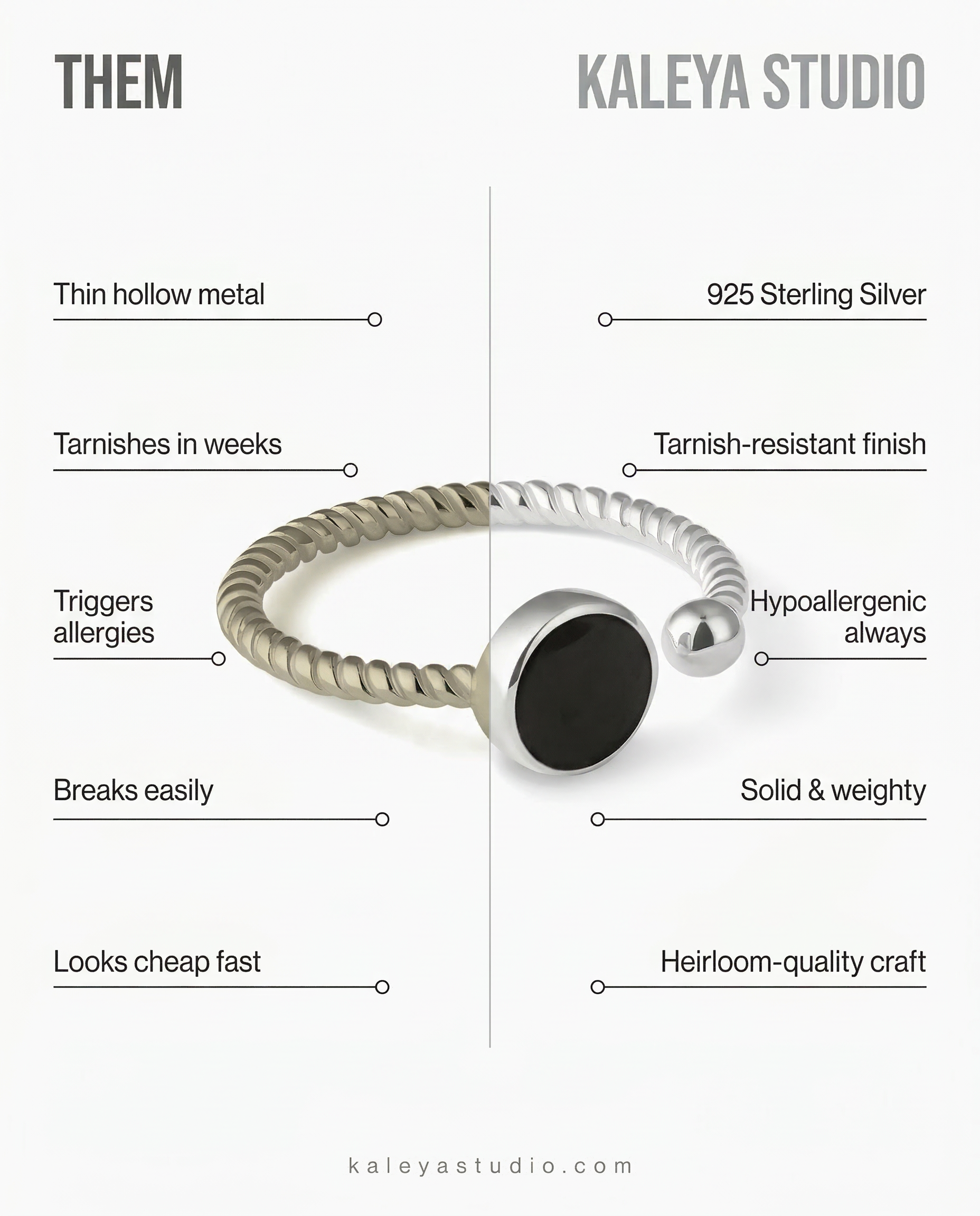 comparison of kaleya studio steel silver ring vs other brands