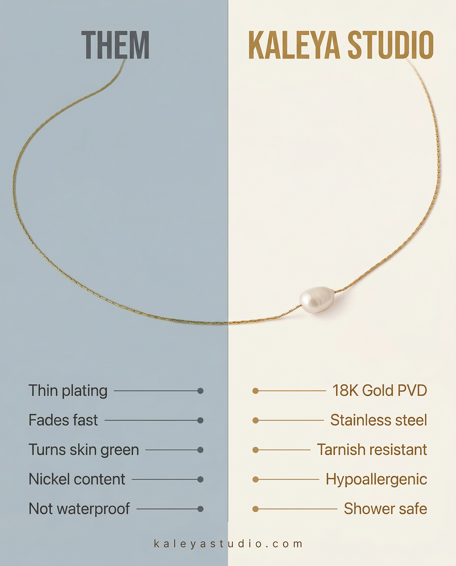 Comparison chart between other brands and Kaleya Studio jewelry showing the benefits