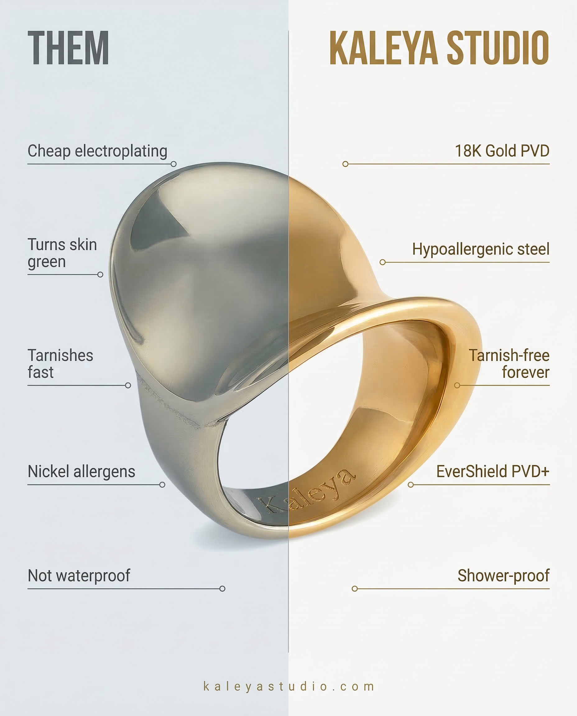 graphic showing the benefits of kaleya studio jewellery over other brands