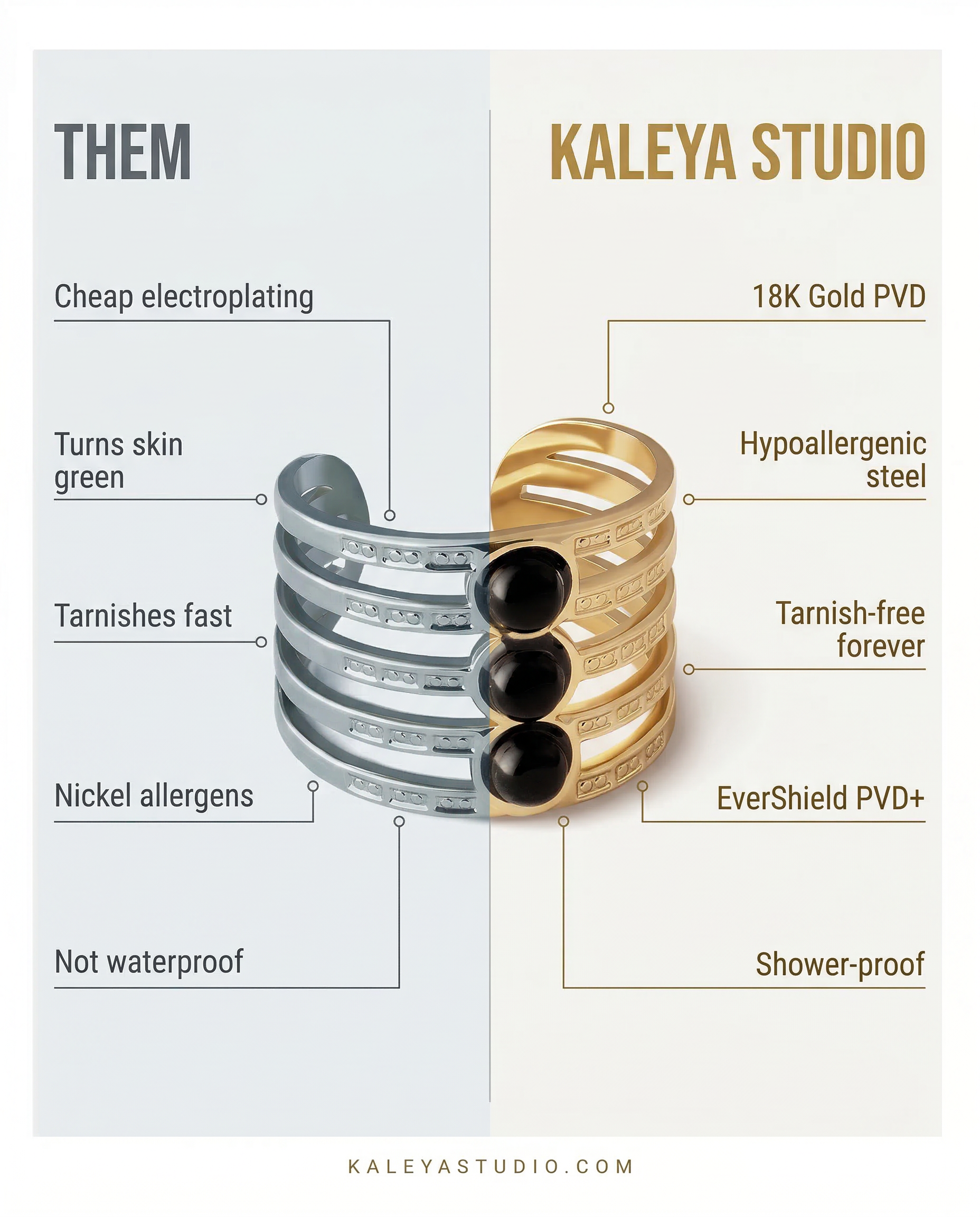 benefits of kaleya studio jewellery vs other jewellery brands