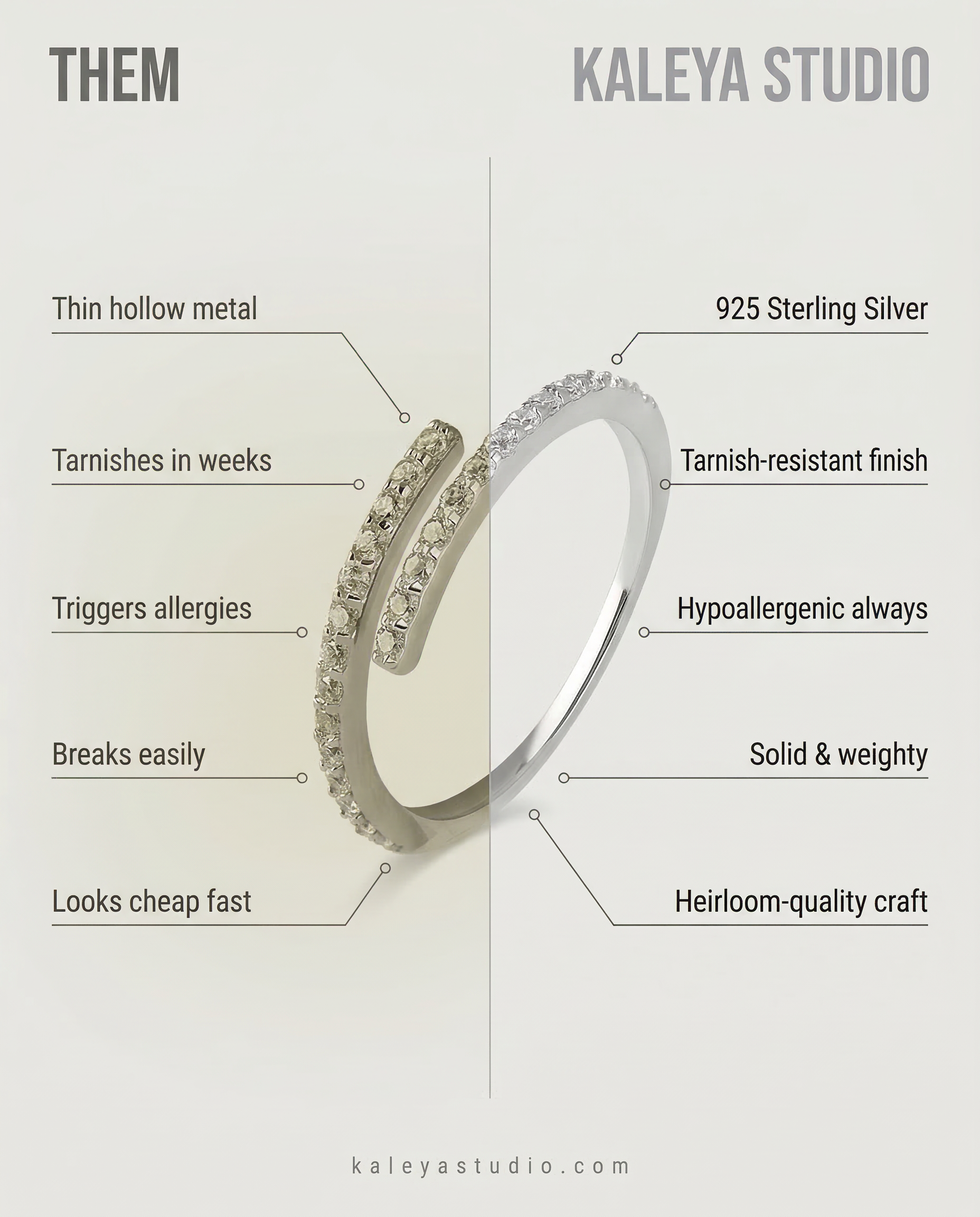 comparison chart of kaleya studio ring vs other sterling silver rings from other brands