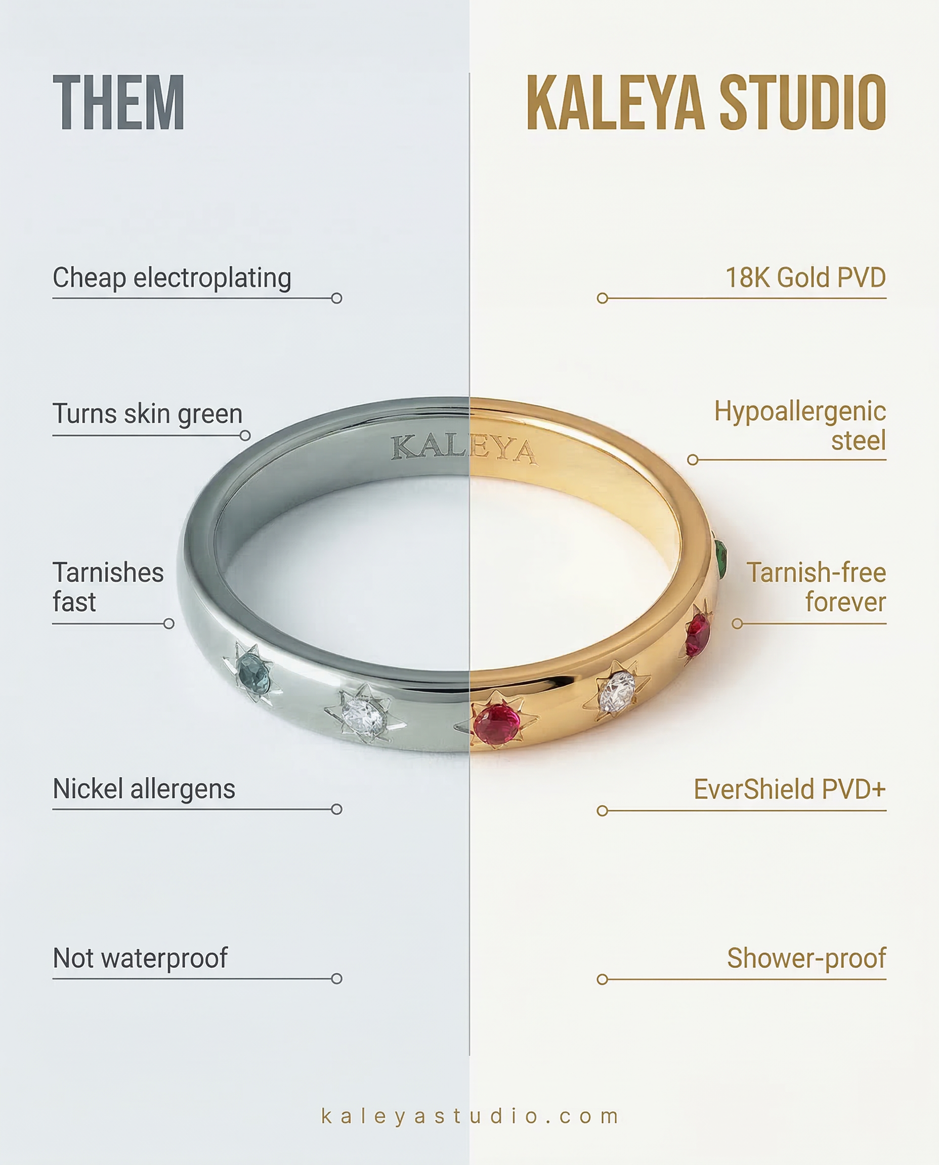 Comparison of a ring with 'Them' and 'Kaleya Studio' branding, highlighting differences in material and features.