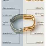 graphic showing benefits of kenna ring vs competitors
