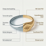 graphic showing kya ring benefits vs other brands