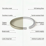 Comparison chart between thin hollow metal and 925 Sterling Silver jewelry by Kaley Studio.