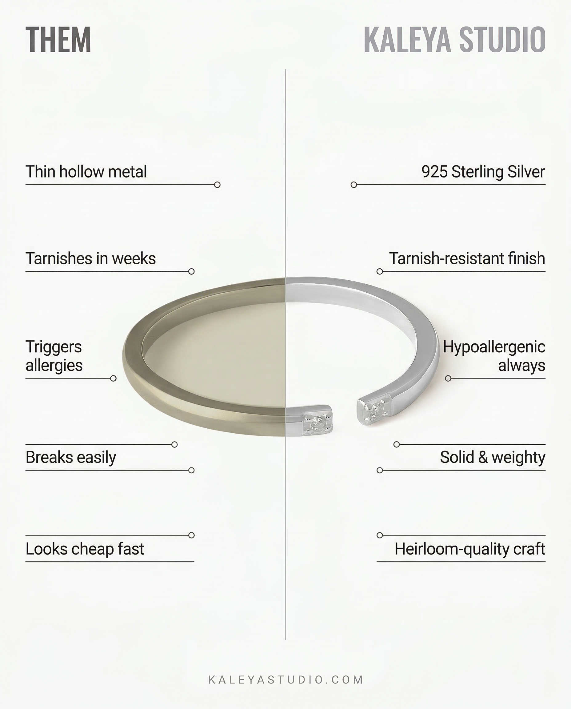 Comparison chart between thin hollow metal and 925 Sterling Silver jewelry by Kaley Studio.