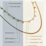 Comparison chart of a Kaleya studio necklace's features vs cheaper brands
