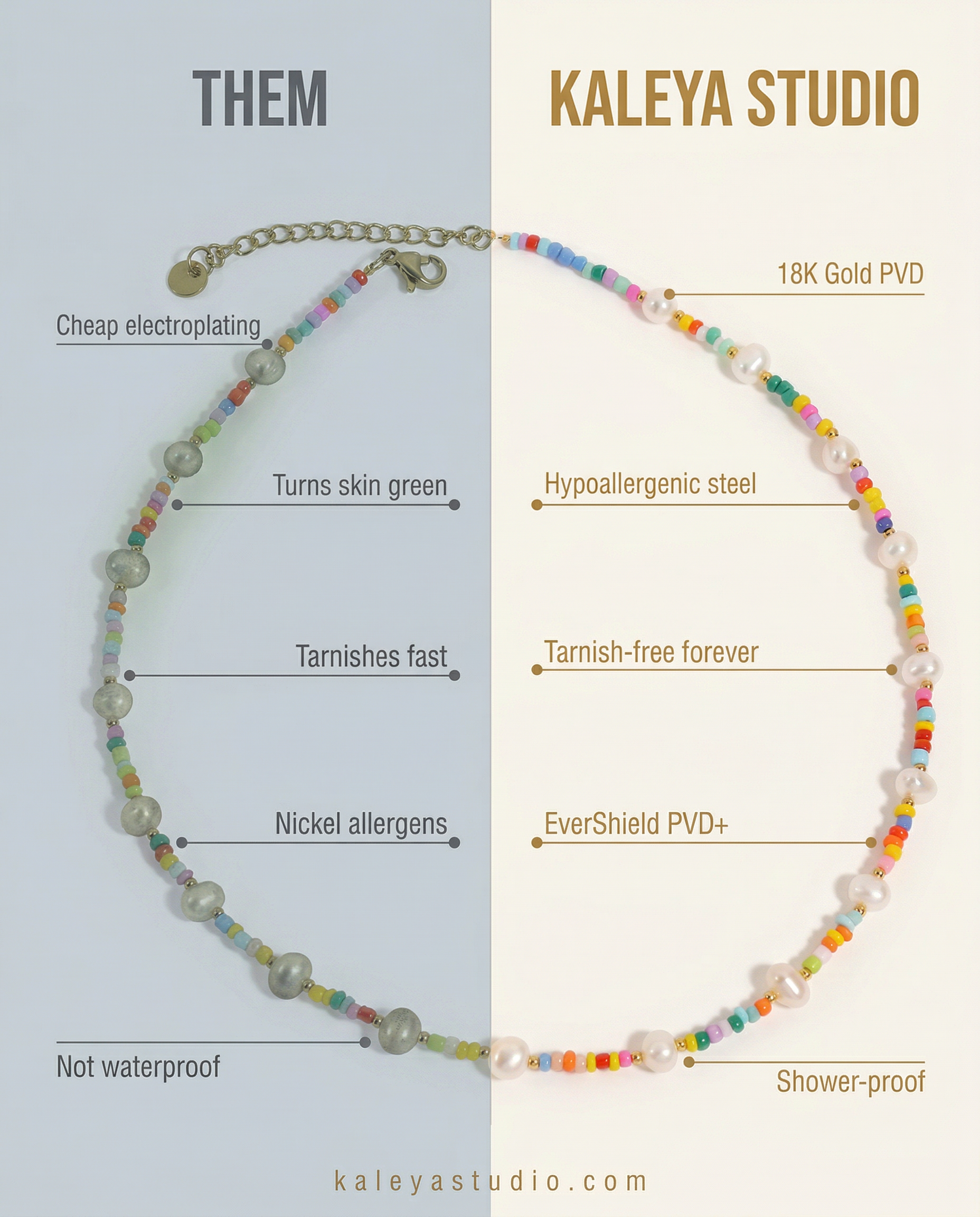 Comparison chart between 'Them' and 'Kaleya Studio' necklaces on a white background.