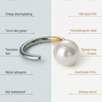 graphic showing the benefits of maya ring