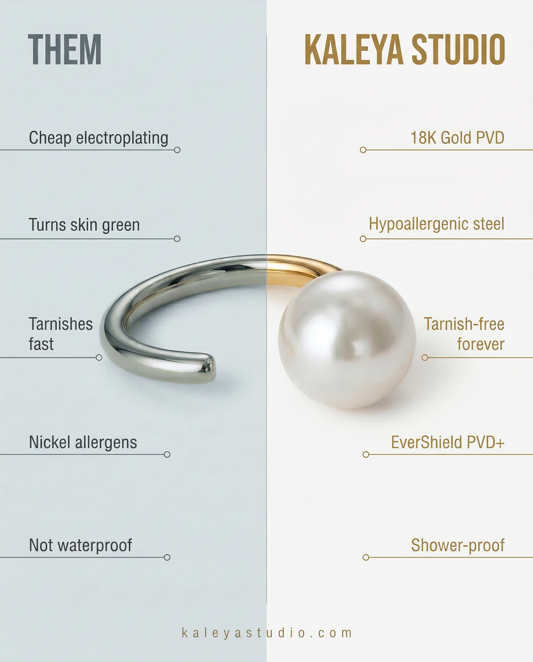 graphic showing the benefits of maya ring