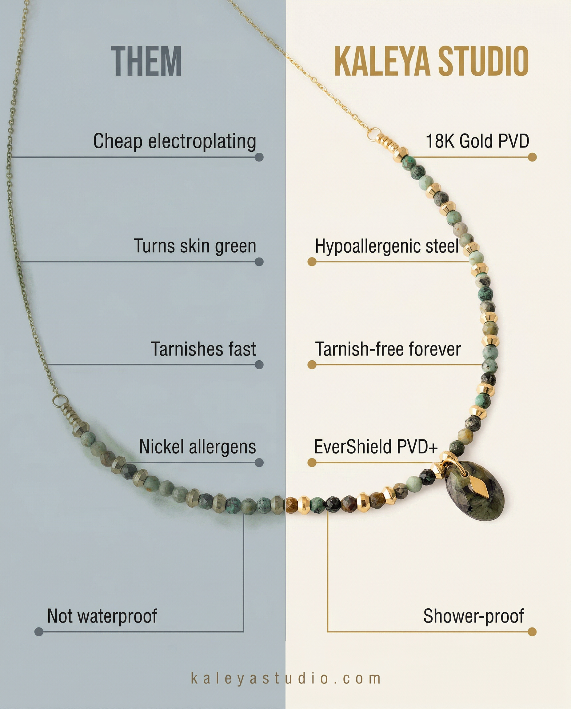 comparison of kaleya studio necklace vs cheaper brands