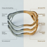 mira ring gold plating and material benefits compared to other brands