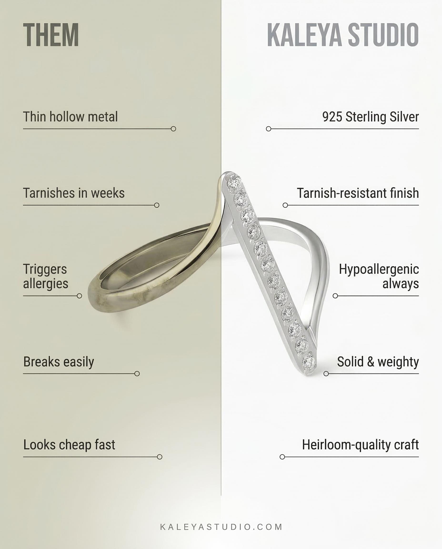 Comparison chart between thin hollow metal and 925 Sterling Silver jewelry from Kaleya Studio.