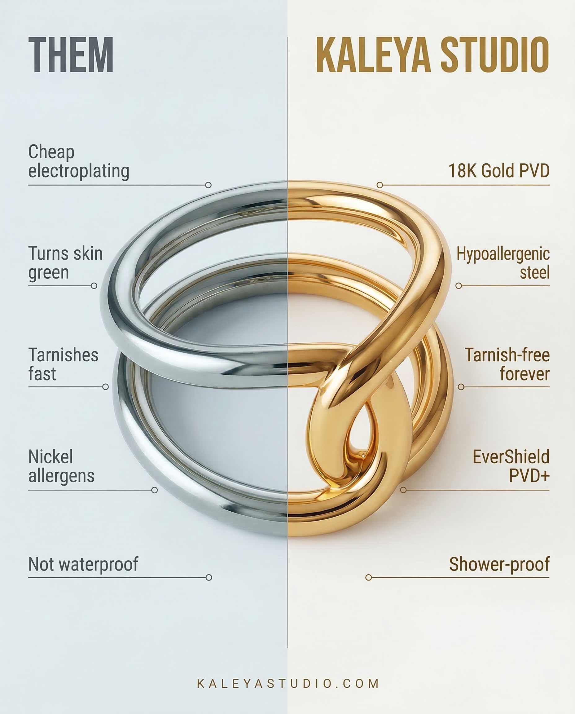 graphic showing kaleya studio benefits vs competitors