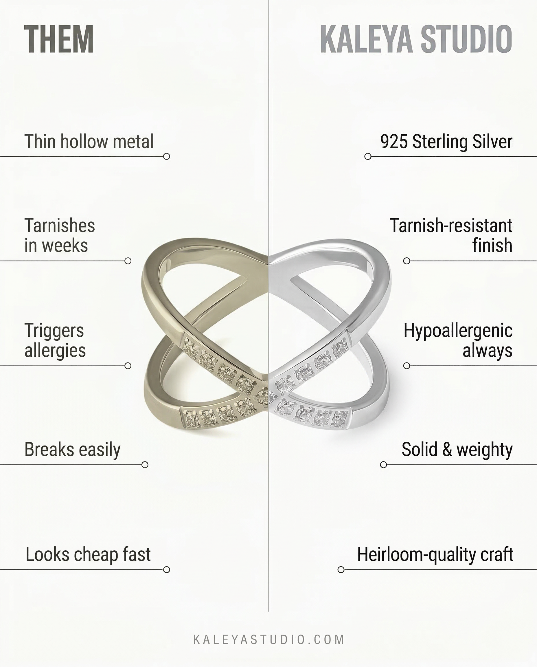comparison showing a silver kaleya studio ring vs other brands