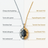 Comparison chart between 'Them' and Kaleya Studio jewelry, highlighting differences in material and features.