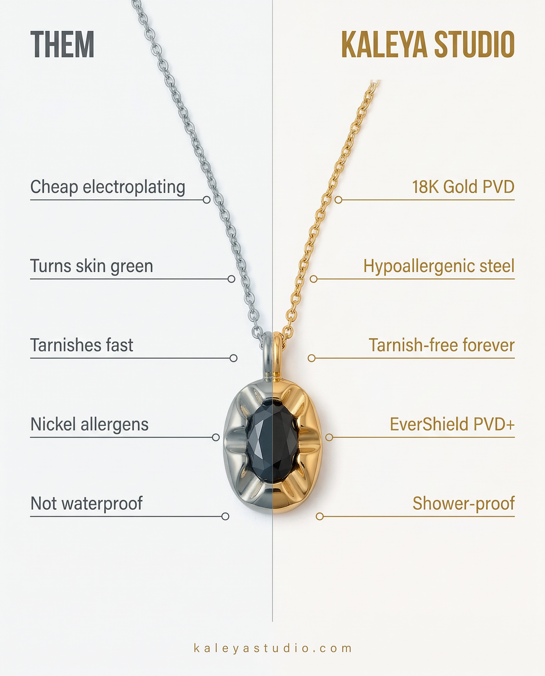 Comparison chart between 'Them' and Kaleya Studio jewelry, highlighting differences in material and features.