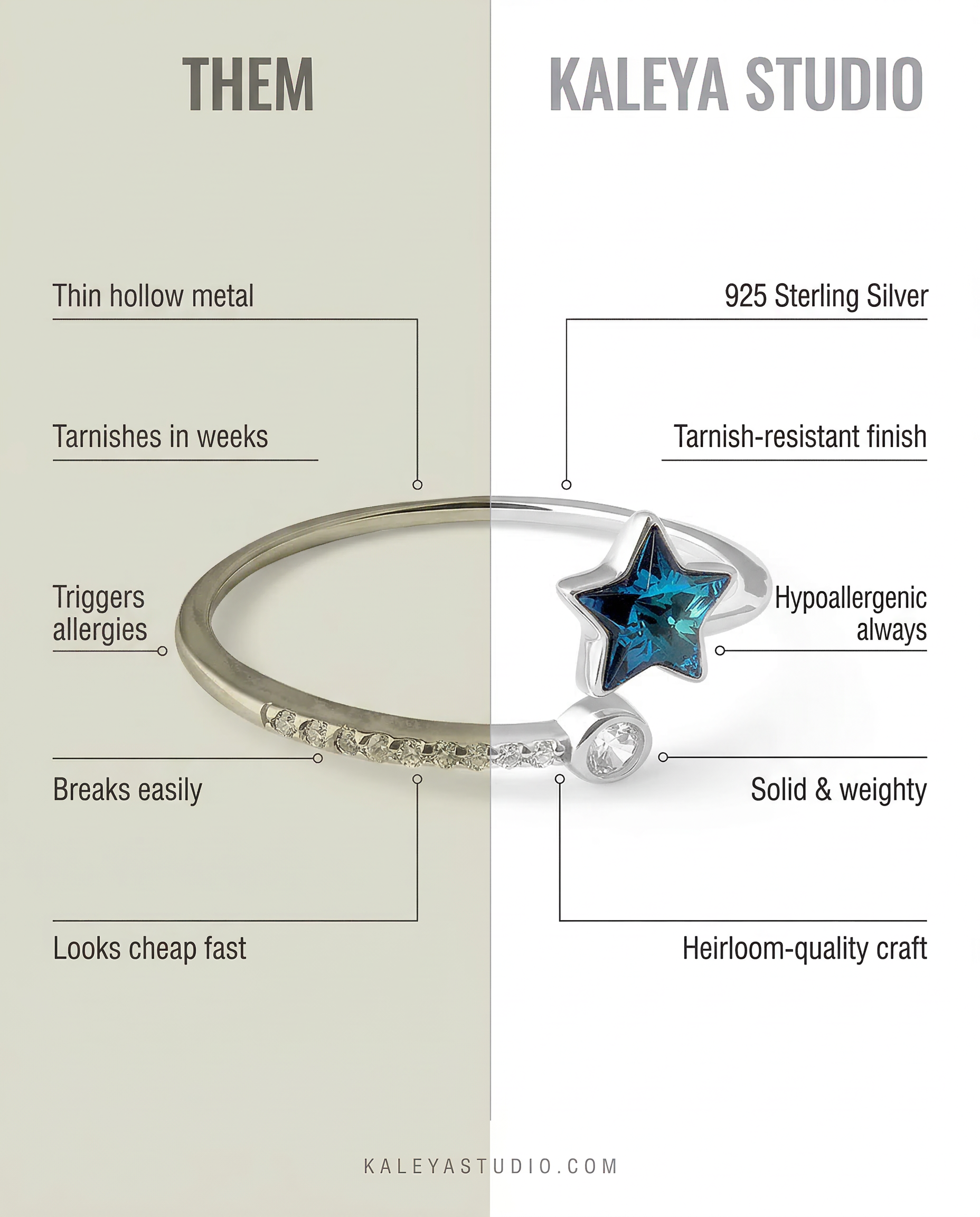 Comparison chart between 'Them' and Kaleyá Studio jewelry, highlighting differences.