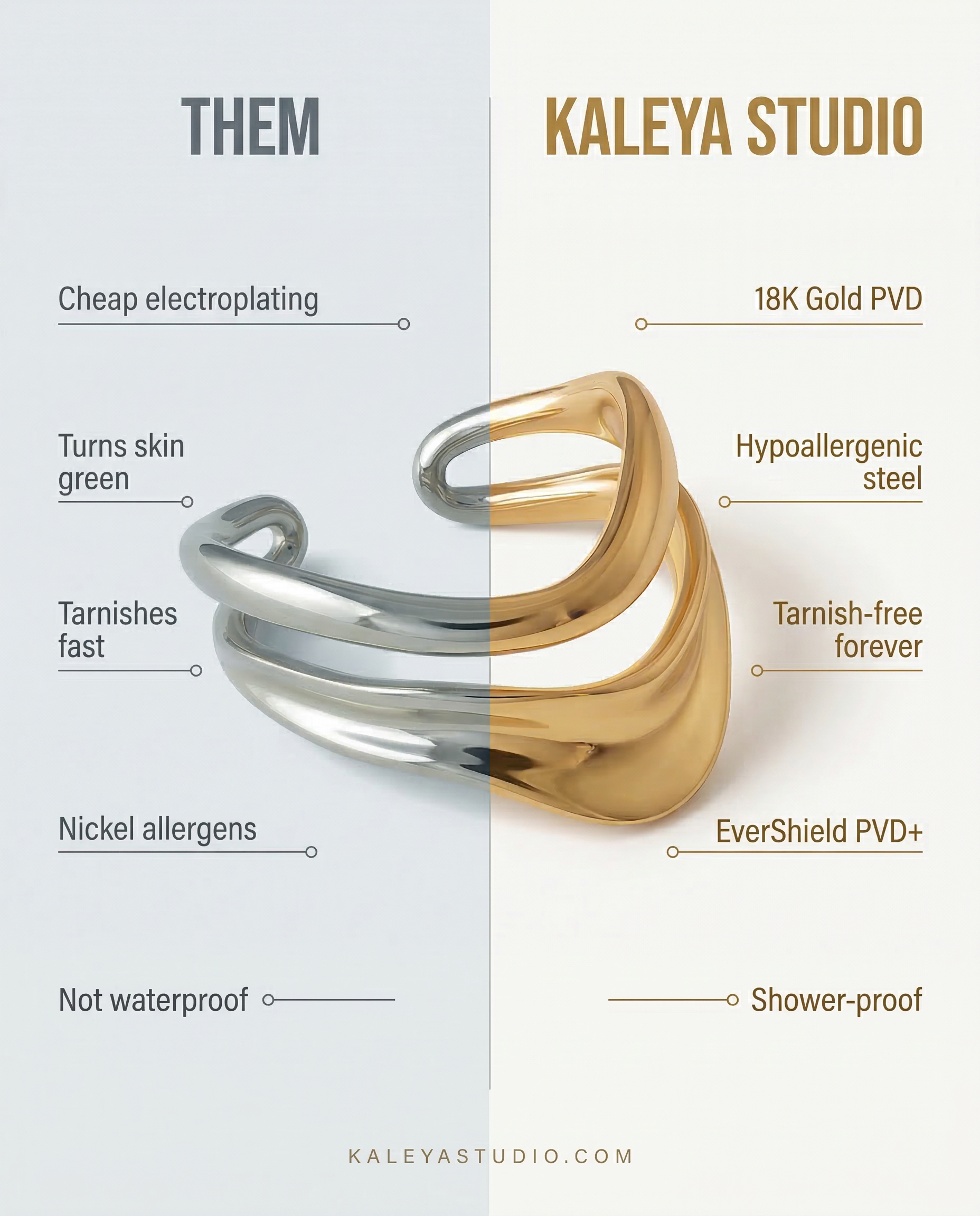 graphic showing the benefits of nysa ring by kaleya studio vs other brands