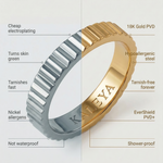 nyxa ring tarnish-free benefits vs other jewellery brands