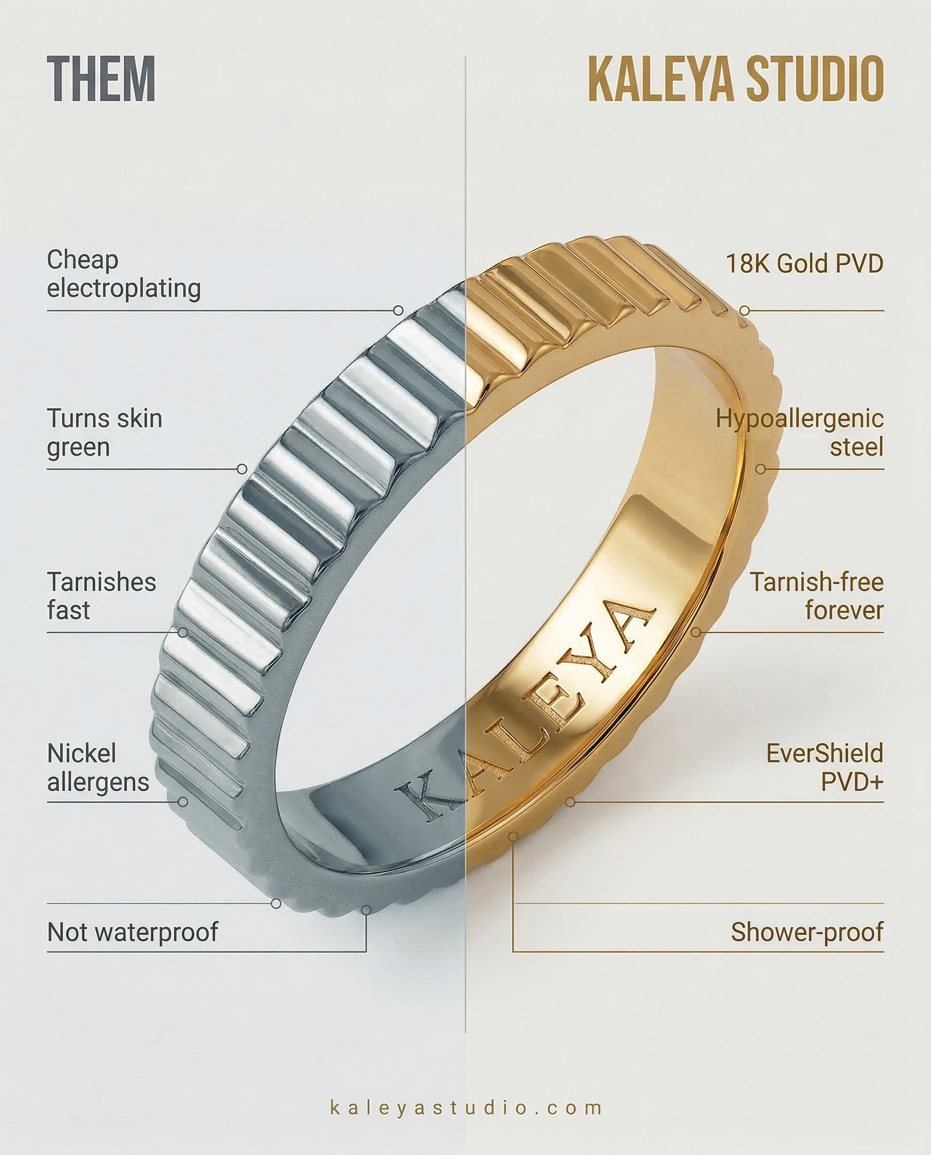 nyxa ring tarnish-free benefits vs other jewellery brands