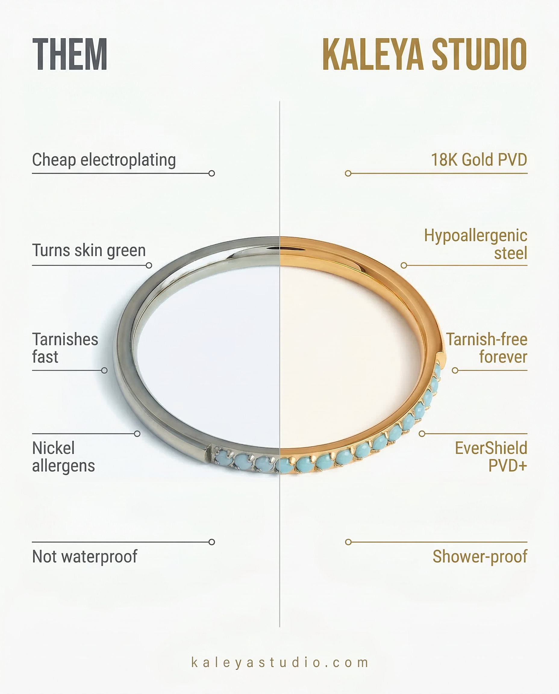 Comparison chart between 'Them' and Kaleya Studio jewelry, highlighting differences in plating, material, and features.
