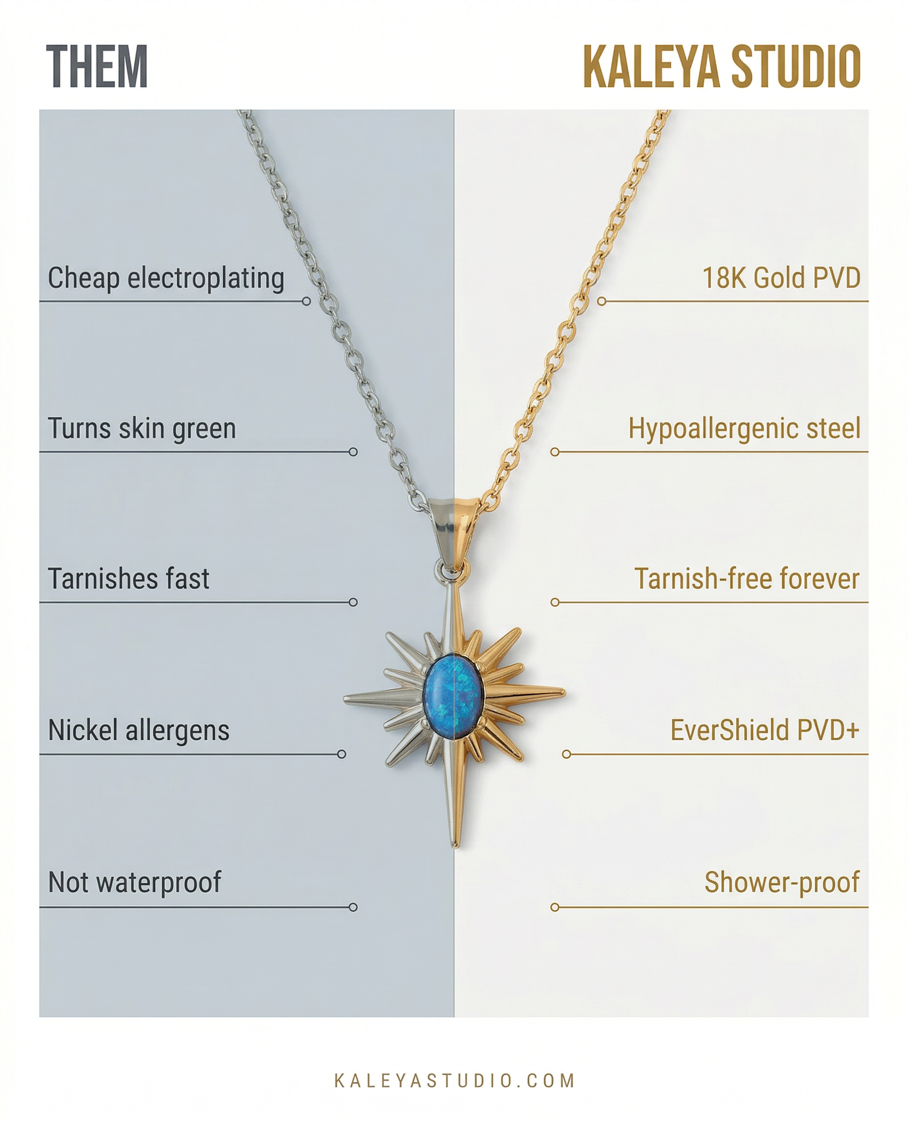 Comparison chart of jewelry quality between 'Them' and Kaley Studio, focusing on a necklace with a star-shaped pendant.