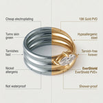 graphic showing the benefits of kaleya studio jewellery