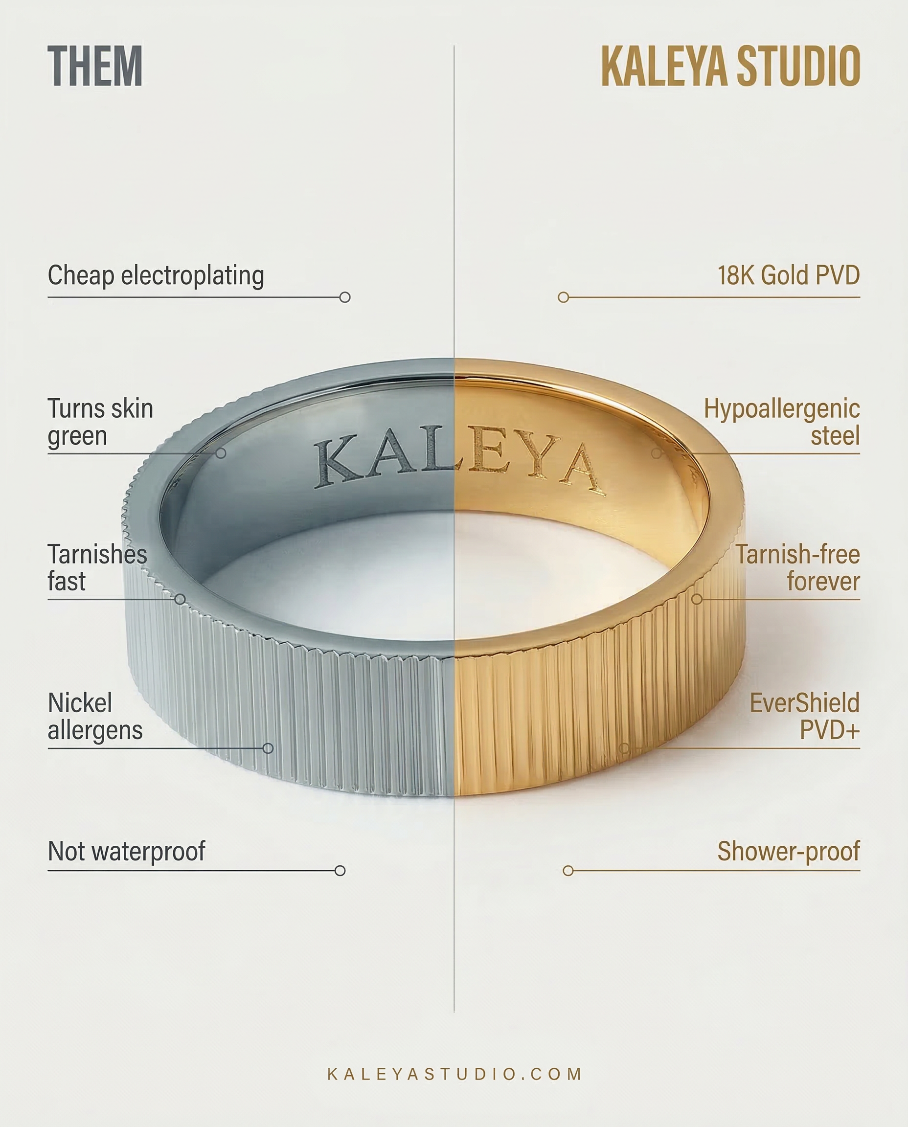 senna ring vs other jewellery brands