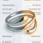 Comparison of cheap electroplating and Kaleyá Studio jewelry