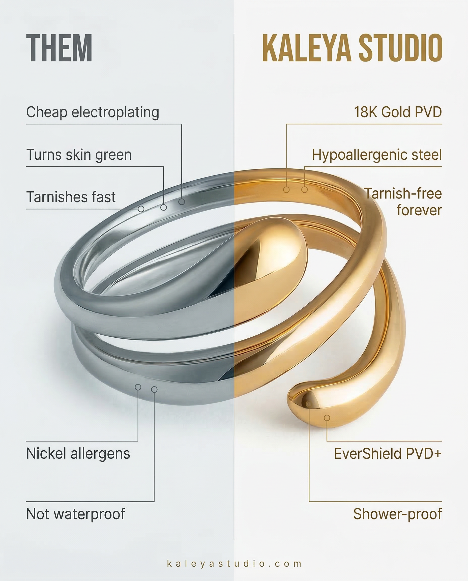 Comparison of cheap electroplating and Kaleyá Studio jewelry