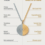 Comparison chart of Kaleya Studio vs cheaper plating alternatives
