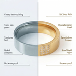 Comparison chart between a cheap electroplating ring and a 18K Gold PVD ring from Kaleya Studio.